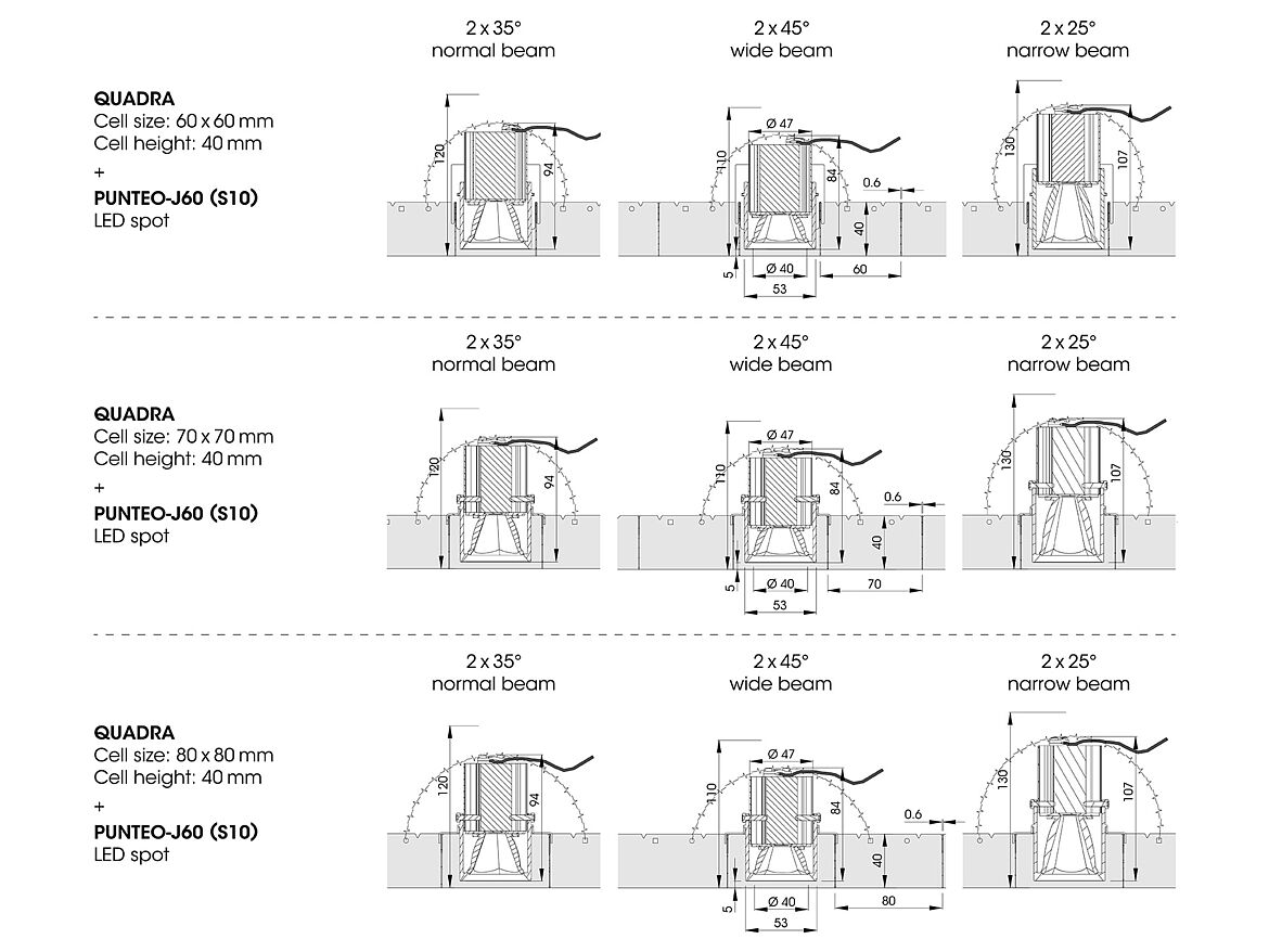 QUADRA (cell height: 40mm) with PUNTEO-J60 (S10)