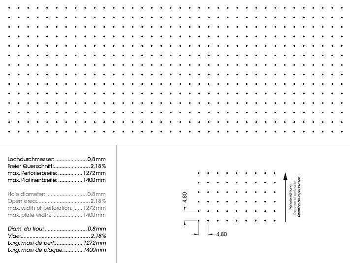 perforation-RG L08-rundlochung gerade-durlum