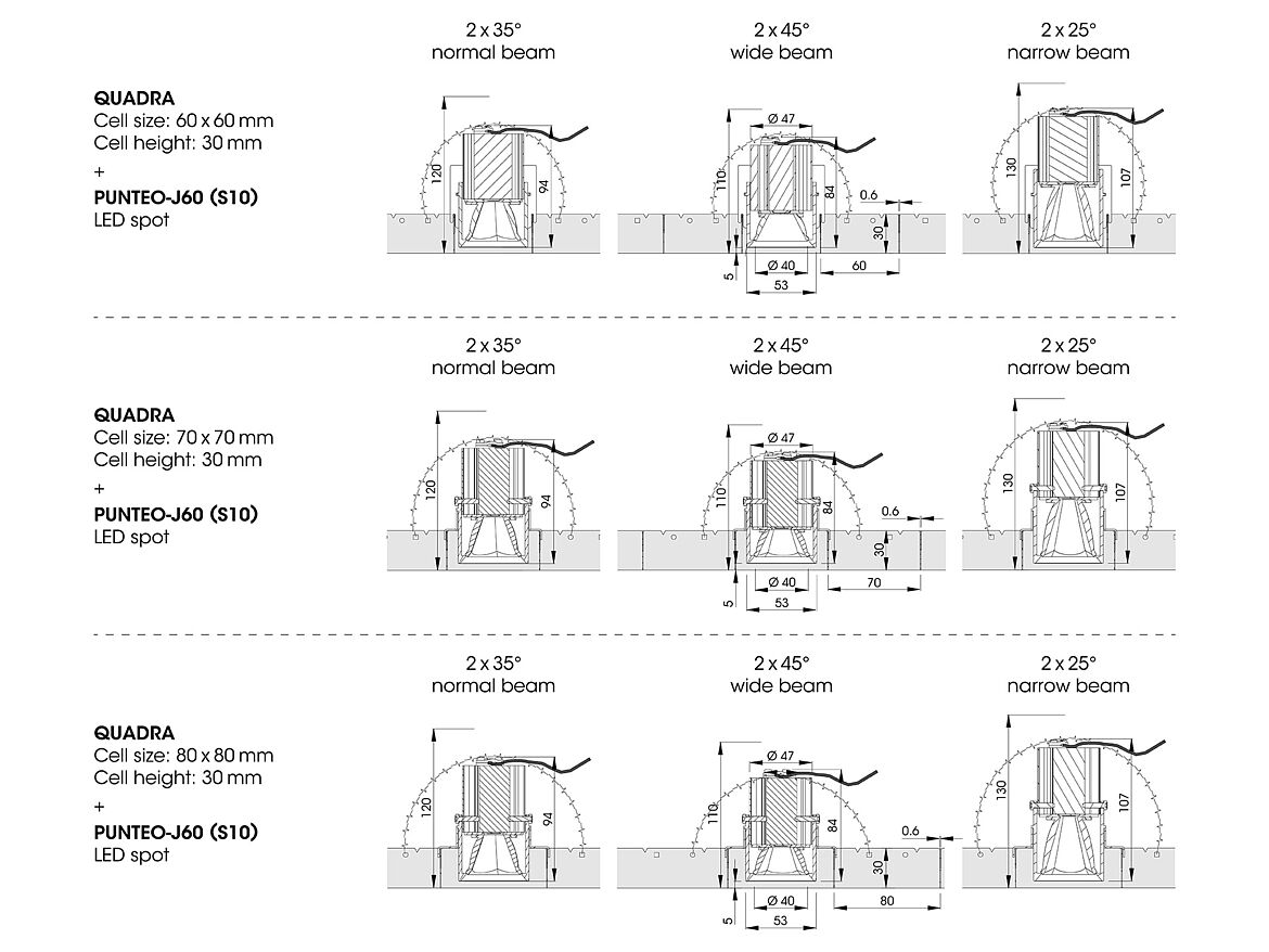 QUADRA (cell height: 30mm) with PUNTEO-J60 (S10)